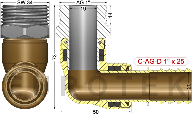 description